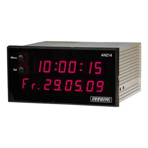 process indicator / digital / panel-mount / integrated