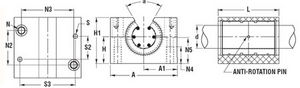 self-aligning bearing unit
