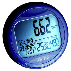 室内空气质量流量计