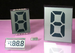 numeric displays
