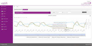 data logger software