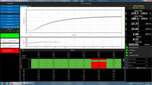 rheometer software