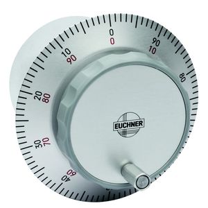 control electronic handwheel