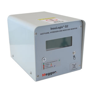 gas analyser