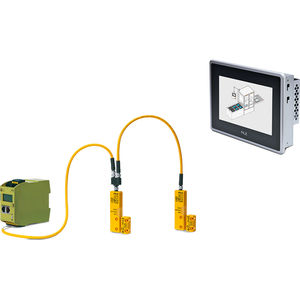 diagnostic system