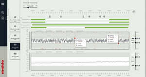 data acquisition software package