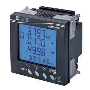 multifunction power metering