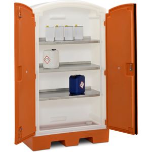 storage cabinet