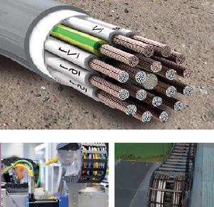power cable / round / halogen-free / for drag chains