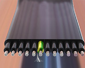 power cable / flat / flexible / for mobile applications