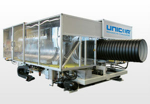 双壁波纹管瓦楞机gydF4y2Ba