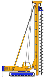 continuous flight auger (CFA) drilling rig