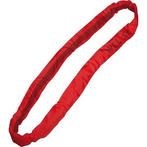 round slings