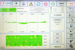 digital weighing control system