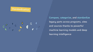 asset management software