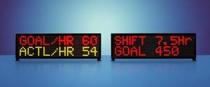 LED display panel 1