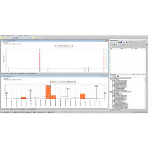 measurement with automatic reporting software