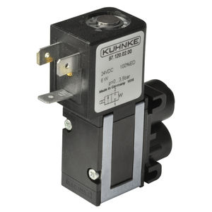 direct-operated solenoid valve