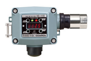 combustible gas leak detector 1