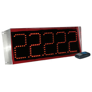 digital weight indicator