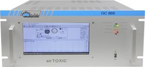 gas analyzer 1
