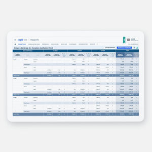 safety software