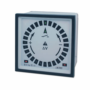 synchronization measuring device
