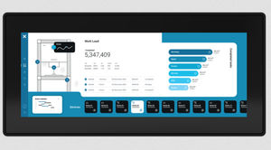 multitouch screen HMI
