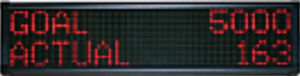 alphanumeric displays