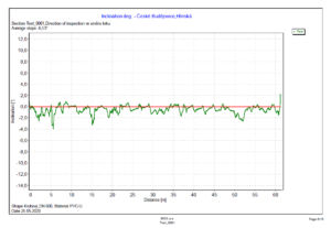 monitoring software