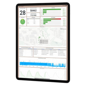 measurement software 1