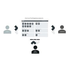 data collection Cloud platform 1