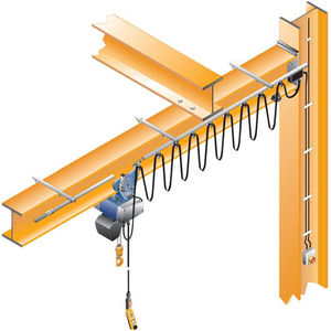 起重设备送料系统