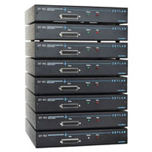control measuring system