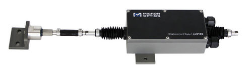 Linear displacement sensor - os5100  - Micron Optics - non-contact / fiber optic / with fiber Bragg grating