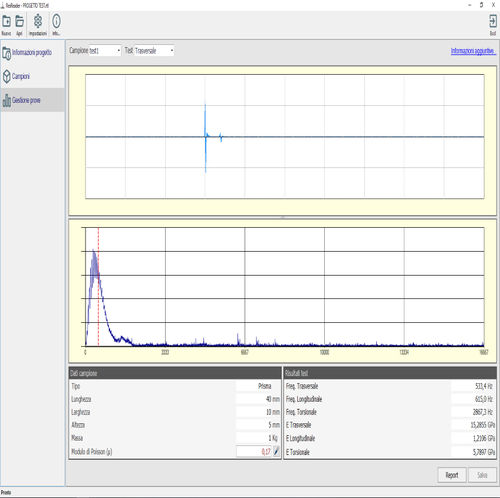 Tests report for the determination of resonance frequency software ...