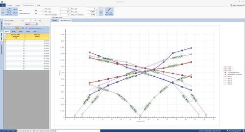 Analysis software - EasyREFRACT - M.A.E. S.r.l. - phase / quality / for test