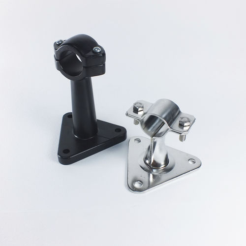 Pressure gauge holder PGH series Temperature Technology Ltd