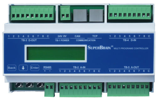 Temperature controller-limiter - SuperBrain DR - Control Applications Ltd