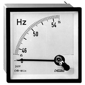 Analog frequency counter - HC series - CIRCUTOR - panel-mount