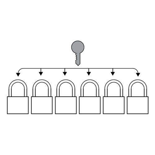 Combination padlock - KEYED ALIKE - CASTELL SAFETY INTERNATIONAL - stainless steel