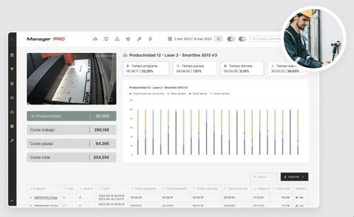 Production planning software - TCI CUTTING - cutting / process