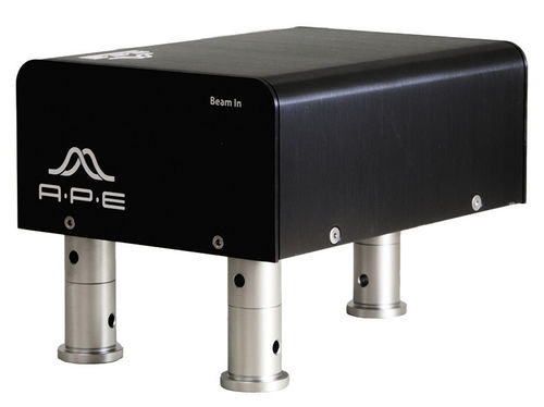 Electro-optical modulator - EOM - A.P.E