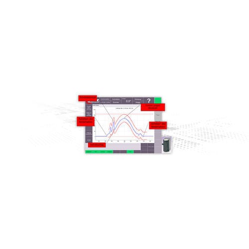 Measurement monitoring system - cP-Control - unidor, TRsystems GmbH - displacement / process / individual