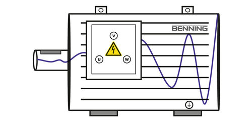 Service unit - Benning