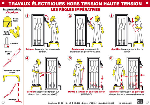 Security nameplate - AM-510-EX - CATU - flexible / guide