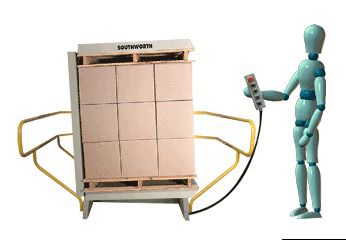 Rotator - max. 4 400 lb | SR-44-60 - SOUTHWORTH