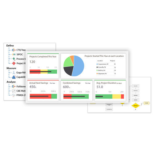 Tracking software - Minitab Engage - MINITAB Ltd - project management / alignment