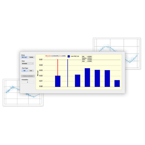 Analysis software - SPM - MINITAB Ltd - modeling / automation / machine learning