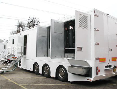 Oil cleaning system - E575R - Clark-Reliance